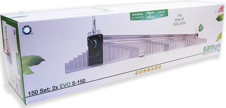 Kit sanlight 150×150cm