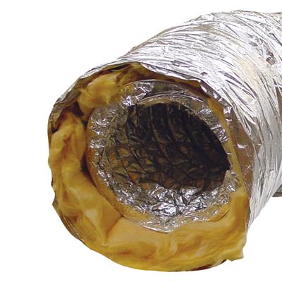 GAINE SONODUCT RAM ZOOM