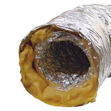 GAINE SONODUCT RAM ZOOM