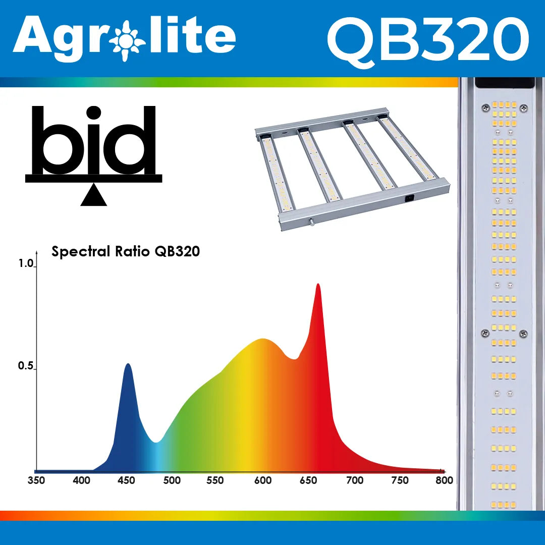 Agrolite LED QB 320W BID