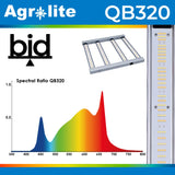 Agrolite LED QB 320W BID